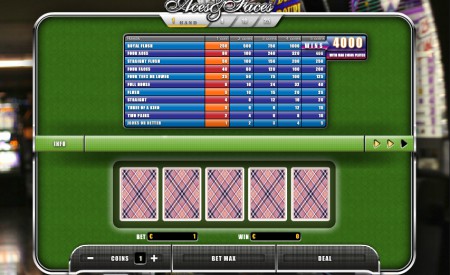 Fenix Casino aperçu