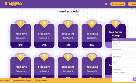 Simsinos Casino aperçu